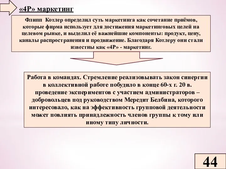 44 «4Р» маркетинг Флипп Котлер определил суть маркетинга как сочетание приёмов, которые