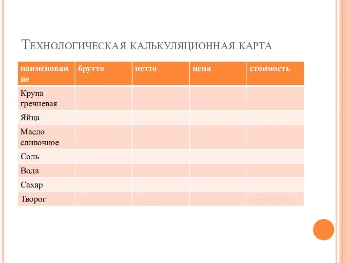 Технологическая калькуляционная карта