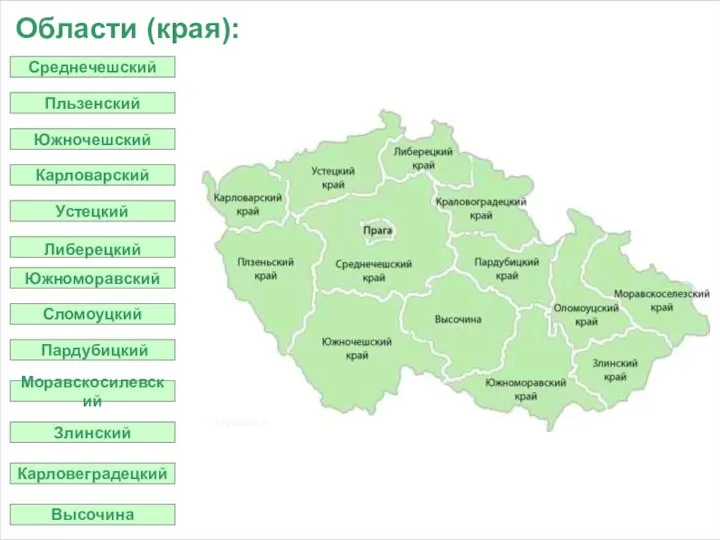 Области (края): Среднечешский Пльзенский Южночешский Карловарский Устецкий Либерецкий Южноморавский Сломоуцкий Пардубицкий Моравскосилевский Злинский Карловеградецкий Высочина