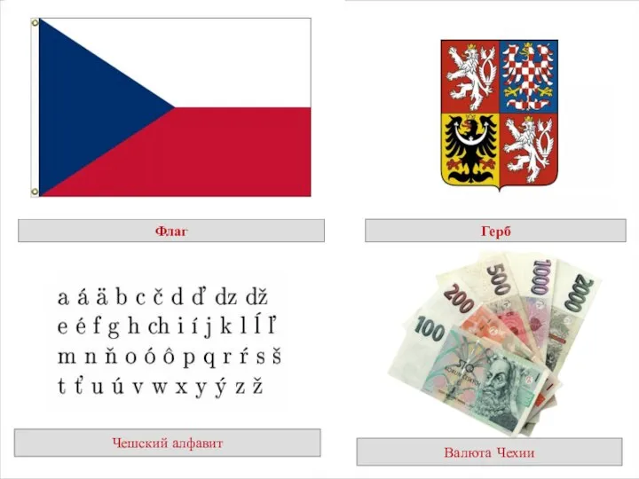 Флаг Чешский алфавит Валюта Чехии Герб