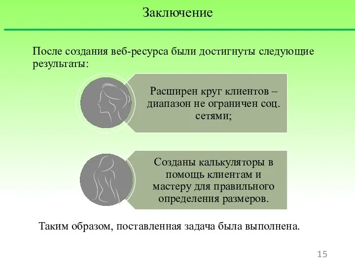 Заключение После создания веб-ресурса были достигнуты следующие результаты: Таким образом, поставленная задача была выполнена.