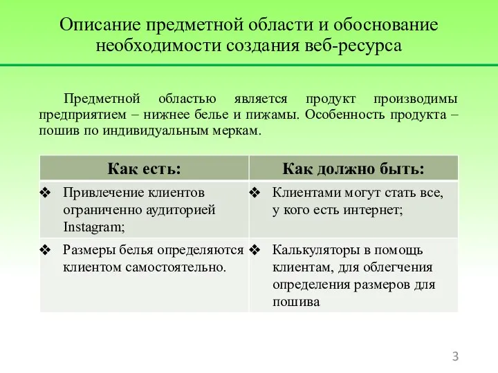 Описание предметной области и обоснование необходимости создания веб-ресурса Предметной областью является продукт