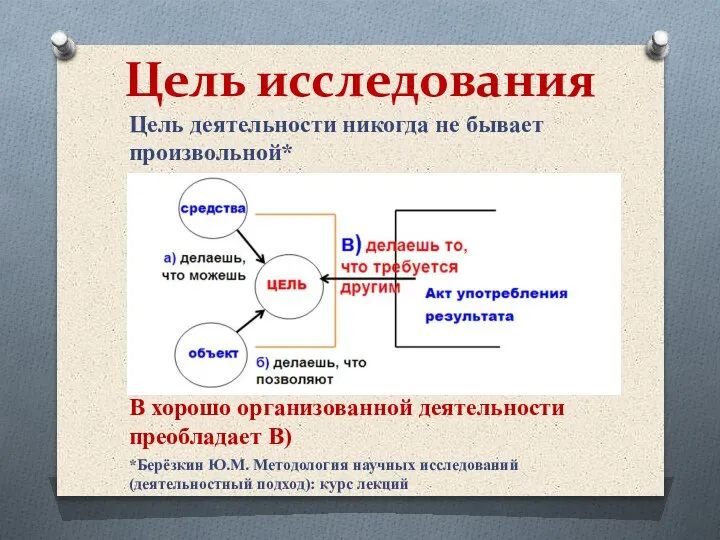 Цель исследования Цель деятельности никогда не бывает произвольной* В хорошо организованной деятельности