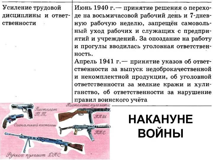 НАКАНУНЕ ВОЙНЫ