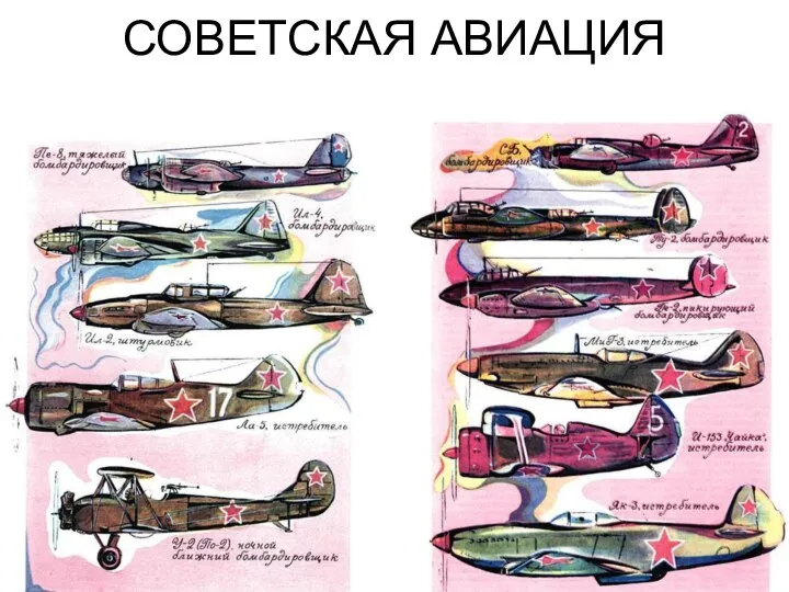 СОВЕТСКАЯ АВИАЦИЯ