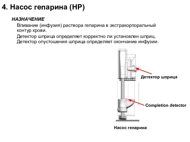 4. Насос гепарина (HP) НАЗНАЧЕНИЕ Вливание (инфузия) раствора гепарина в экстракорпоральный контур