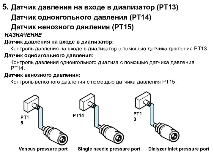 5. Датчик давления на входе в диализатор (PT13) Датчик одноигольного давления (PT14)