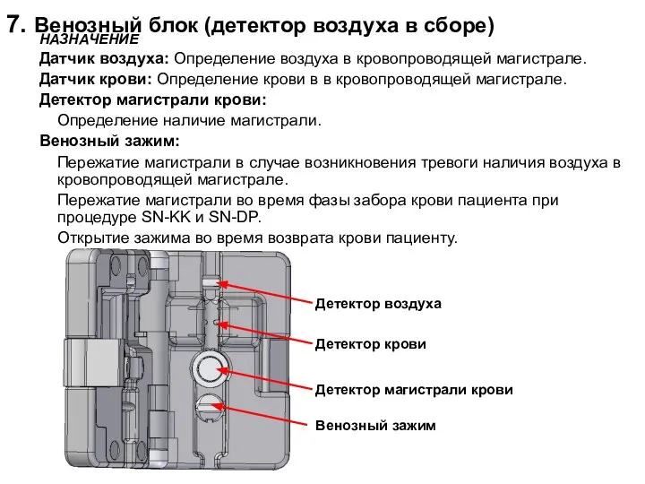 7. Венозный блок (детектор воздуха в сборе) Венозный зажим НАЗНАЧЕНИЕ Датчик воздуха: