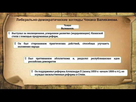 Либерально-демократические взгляды Чокана Валиханова. Чокан Валиханов. Выступал за эволюционное, ускоренное развитие (модернизацию)