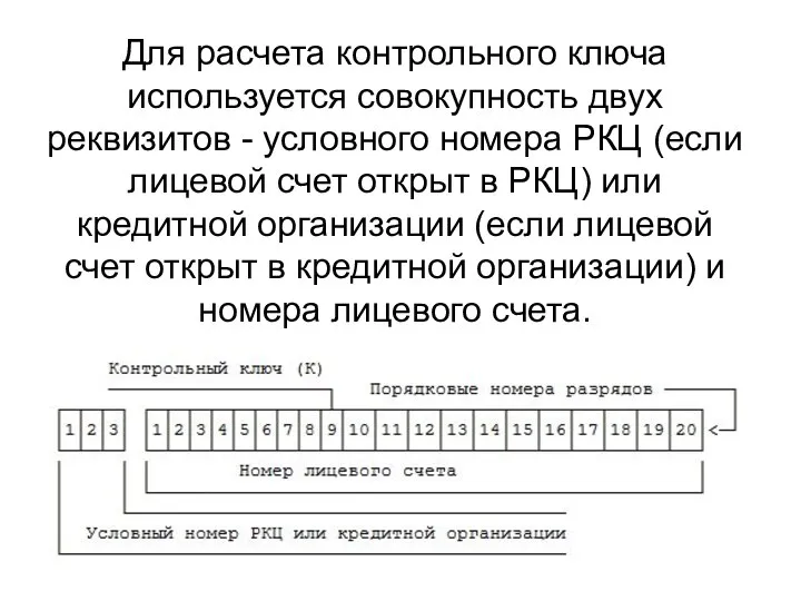 Для расчета контрольного ключа используется совокупность двух реквизитов - условного номера РКЦ