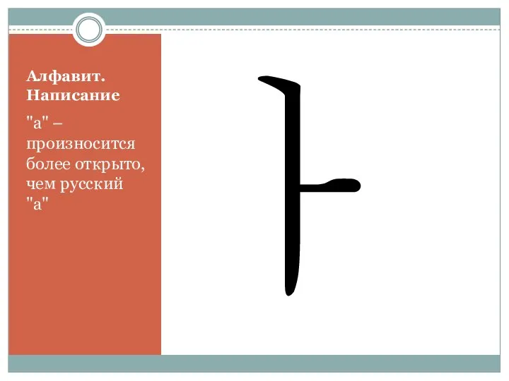 Алфавит. Написание "а" – произносится более открыто, чем русский "а" ㅏ