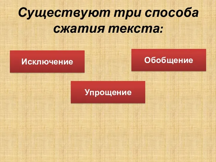 Существуют три способа сжатия текста: Исключение Обобщение Упрощение