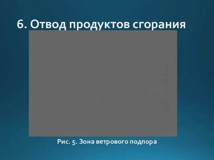 6. Отвод продуктов сгорания Рис. 5. Зона ветрового подпора