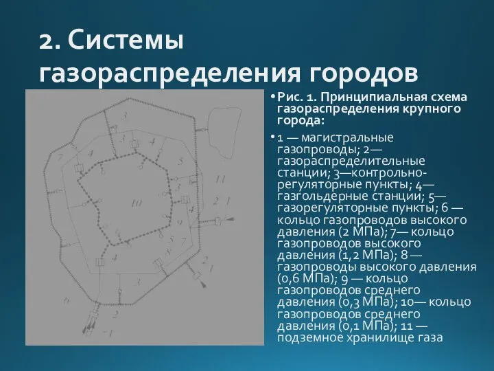 2. Системы газораспределения городов Рис. 1. Принципиальная схема газораспределения крупного города: 1