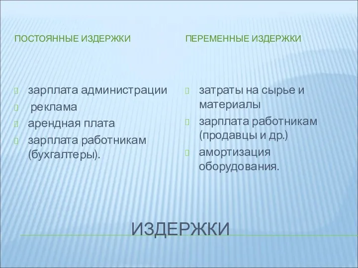 ИЗДЕРЖКИ ПОСТОЯННЫЕ ИЗДЕРЖКИ ПЕРЕМЕННЫЕ ИЗДЕРЖКИ зарплата администрации реклама арендная плата зарплата работникам