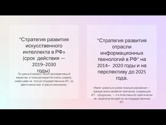 "Стратегия развития искусственного интеллекта в РФ» (срок действия — 2019–2030 годы) По