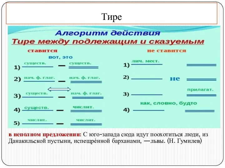 Тире в неполном предложении: С юго-запада сюда идут поохотиться люди, из Данакильской