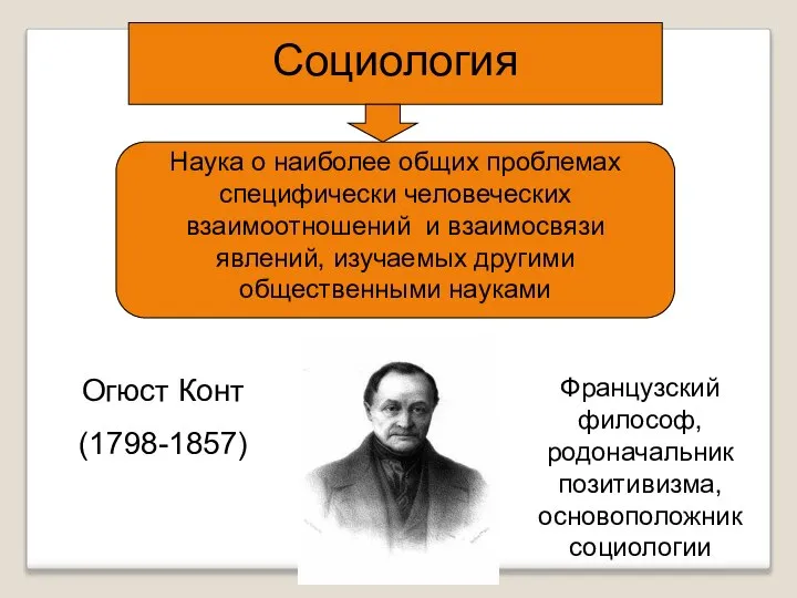 Социология Наука о наиболее общих проблемах специфически человеческих взаимоотношений и взаимосвязи явлений,