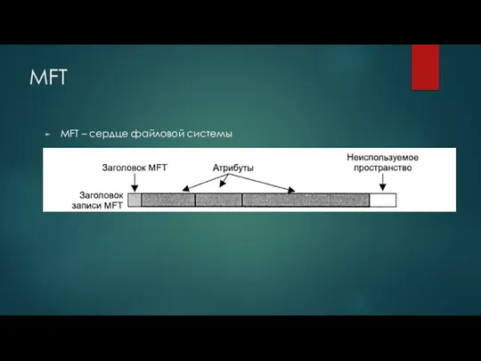 MFT MFT – сердце файловой системы