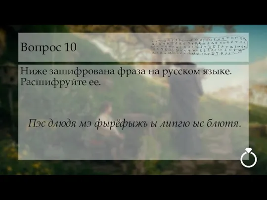 Вопрос 10 Ниже зашифрована фраза на русском языке. Расшифруйте ее. Пэс длюдя