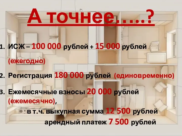 А точнее…..? ИСЖ – 100 000 рублей + 15 000 рублей (ежегодно)