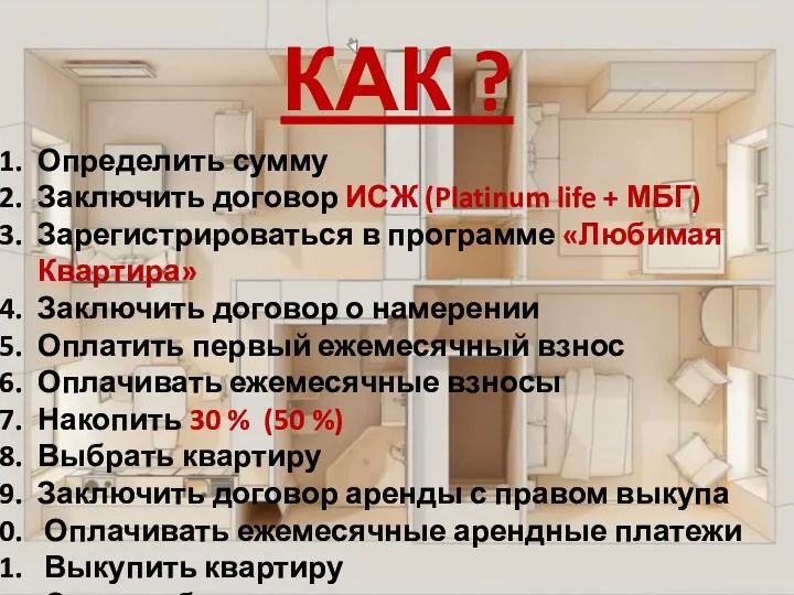 КАК ? Определить сумму Заключить договор ИСЖ (Platinum life + МБГ) Зарегистрироваться