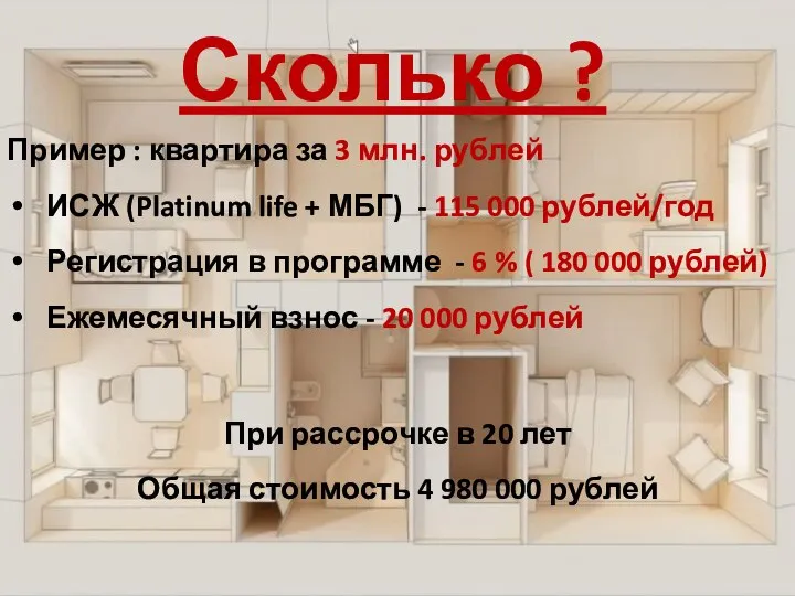 Сколько ? Пример : квартира за 3 млн. рублей ИСЖ (Platinum life