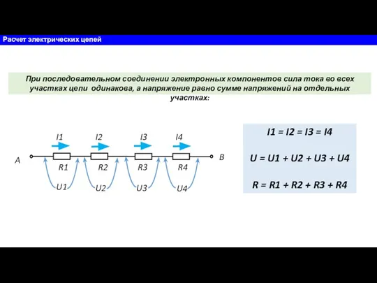 Расчет электрических цепей R1 R2 R3 R4 I1 I2 I3 I4 U1