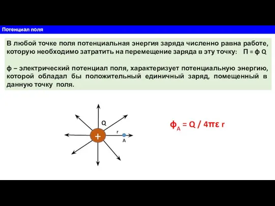 Потенциал поля В любой точке поля потенциальная энергия заряда численно равна работе,