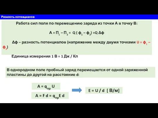 Разность потенциалов Работа сил поля по перемещению заряда из точки А в