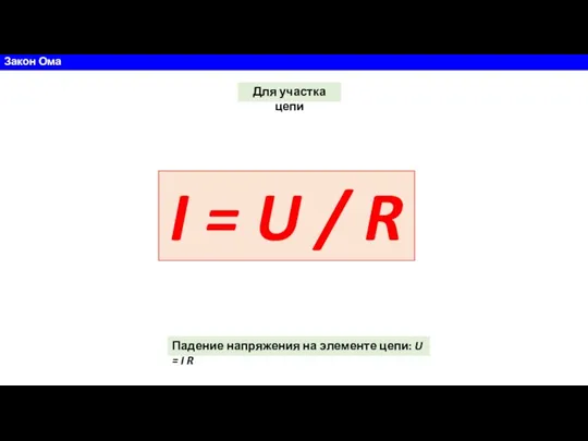 Закон Ома I = U / R Для участка цепи Падение напряжения