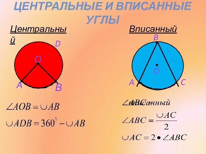 ЦЕНТРАЛЬНЫЕ И ВПИСАННЫЕ УГЛЫ Центральный Вписанный В А О D A C B O