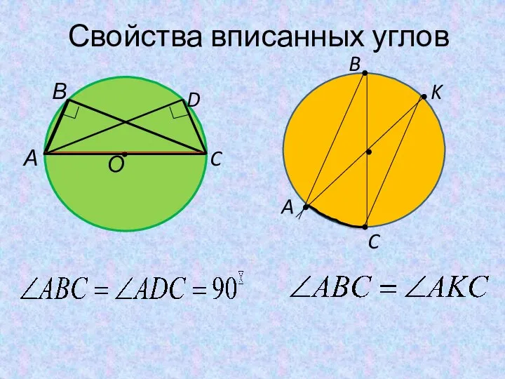 Свойства вписанных углов О А В D C B K A C