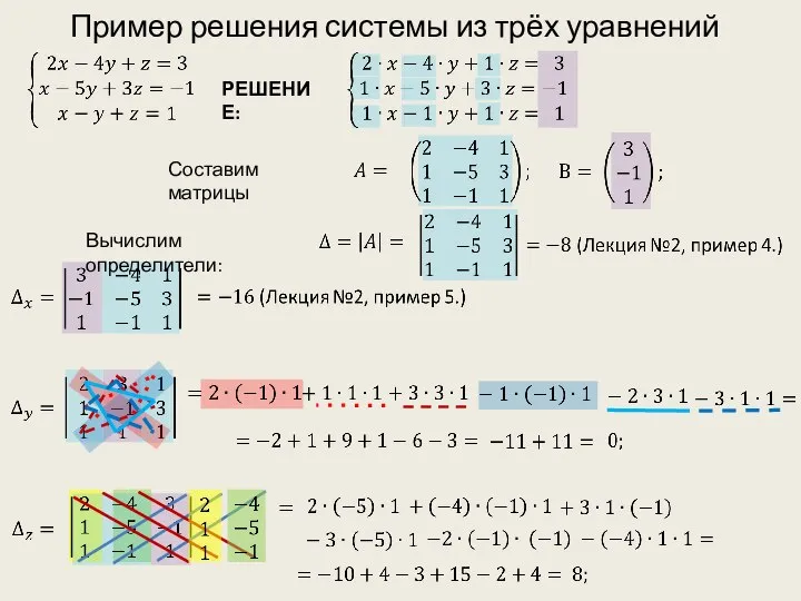 Пример решения системы из трёх уравнений Вычислим определители: Составим матрицы РЕШЕНИЕ: