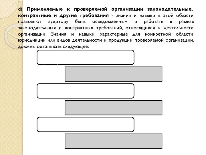 d) Применяемые к проверяемой организации законодательные, контрактные и другие требования - знания