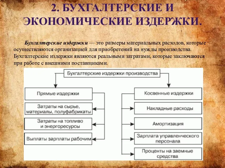 2. БУХГАЛТЕРСКИЕ И ЭКОНОМИЧЕСКИЕ ИЗДЕРЖКИ. Бухгалтерские издержки — это размеры материальных расходов,