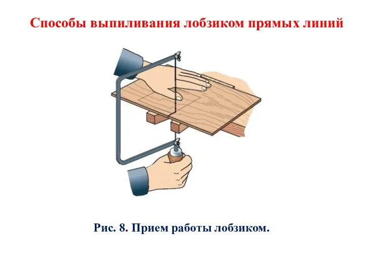 Рис. 8. Прием работы лобзиком. Способы выпиливания лобзиком прямых линий