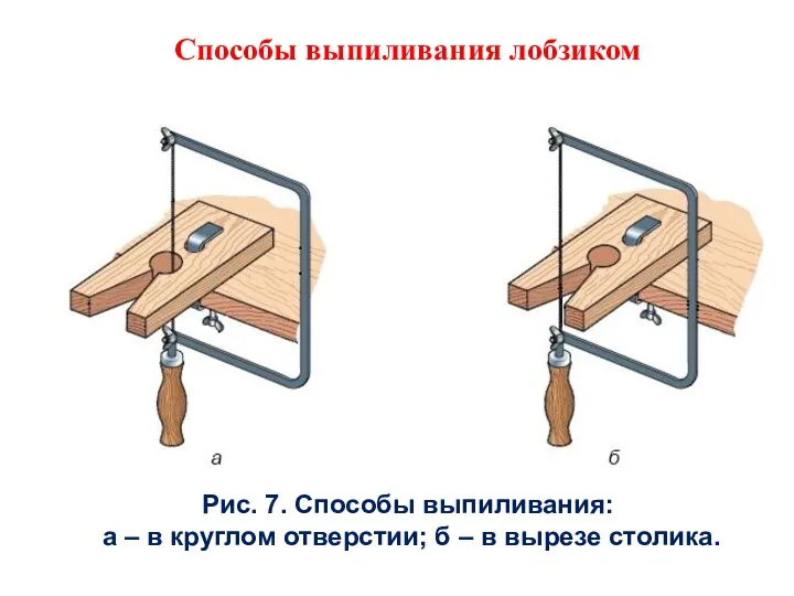 Рис. 7. Способы выпиливания: а – в круглом отверстии; б – в