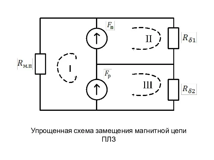 Упрощенная схема замещения магнитной цепи ПЛЗ