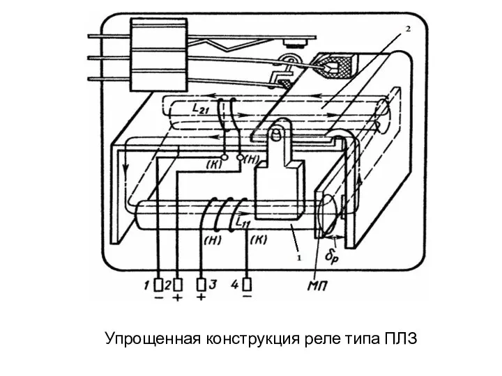 Упрощенная конструкция реле типа ПЛЗ