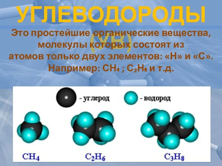 УГЛЕВОДОРОДЫ (УВ) Это простейшие органические вещества, молекулы которых состоят из атомов только