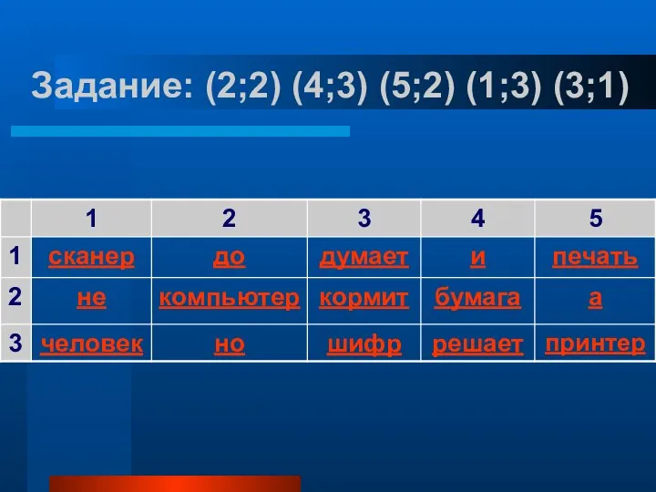 Задание: (2;2) (4;3) (5;2) (1;3) (3;1)