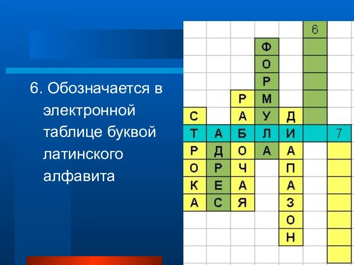 6. Обозначается в электронной таблице буквой латинского алфавита