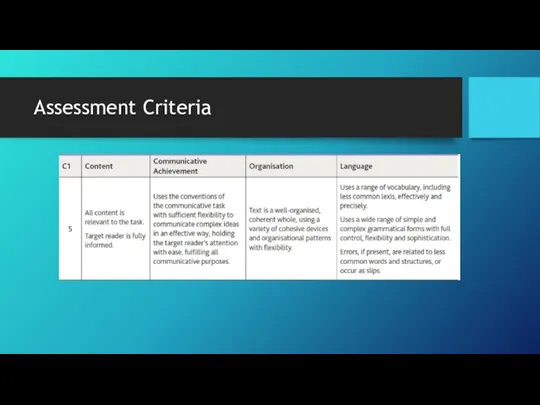 Assessment Criteria