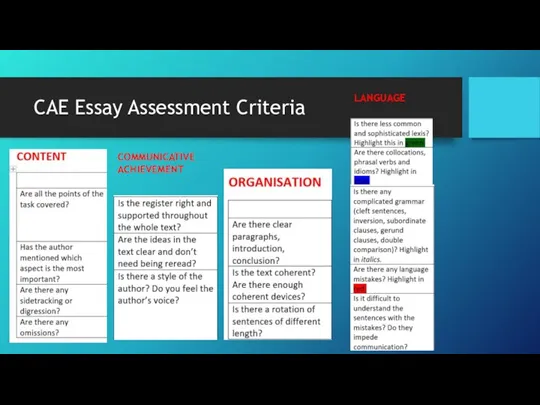 CAE Essay Assessment Criteria COMMUNICATIVE ACHIEVEMENT LANGUAGE