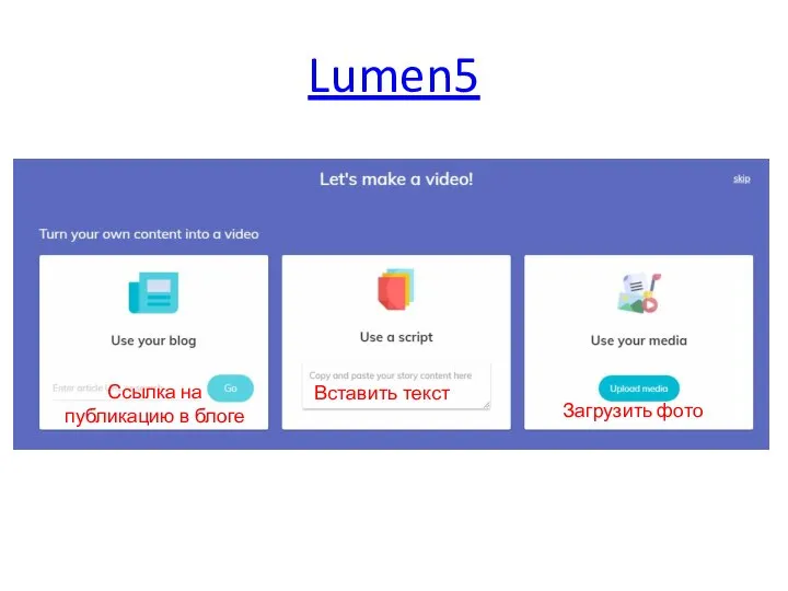 Lumen5 Ссылка на публикацию в блоге Вставить текст Загрузить фото