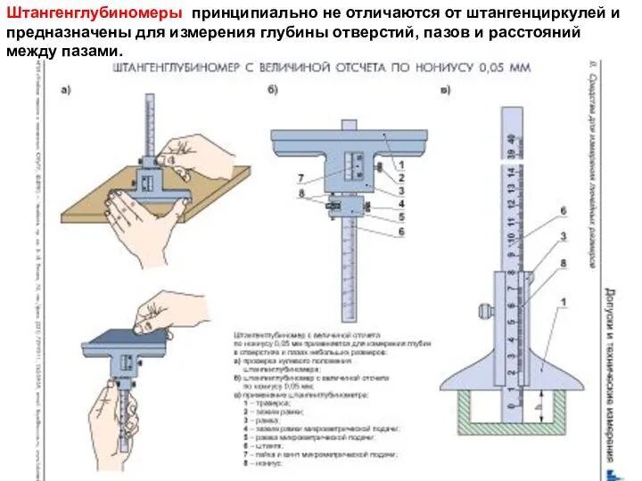 Штангенглубиномеры принципиально не отличаются от штангенциркулей и предназначены для измерения глубины отверстий,