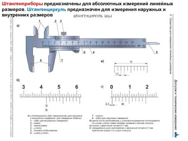 Штангенприборы предназначены для абсолютных измерений линейных размеров. Штангенциркуль предназначен для измерения наружных и внутренних размеров