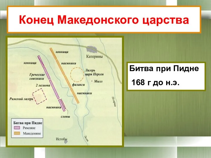 Конец Македонского царства Битва при Пидне 168 г до н.э.