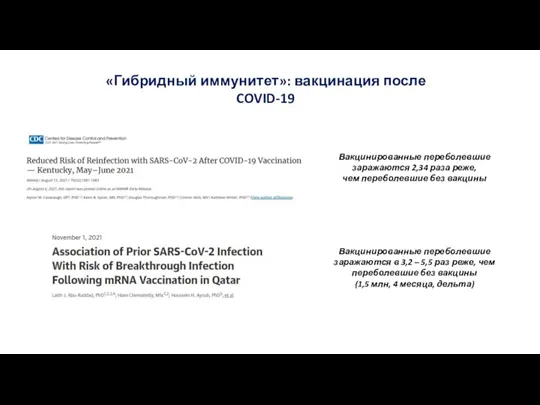 «Гибридный иммунитет»: вакцинация после COVID-19 Вакцинированные переболевшие заражаются 2,34 раза реже, чем